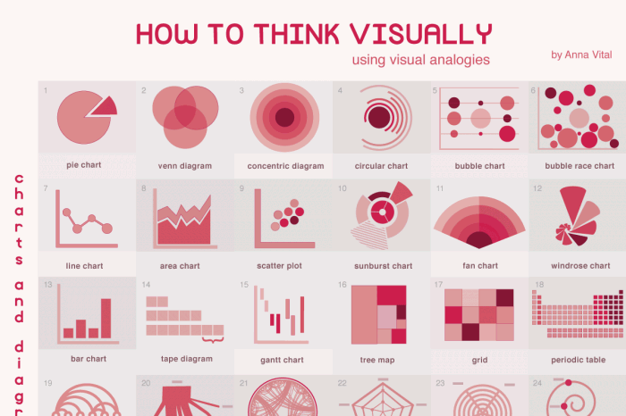 visually-infographic